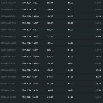 Youwin Casino Hile Var Kazanmak İmkansız