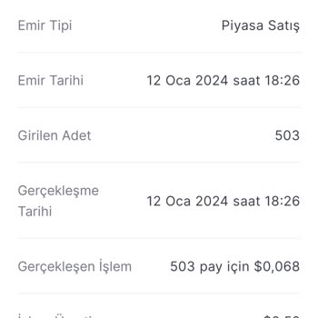 Midas Tan Hisse Almak Zarar