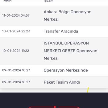 KARGOMsende Kargo Teslimatı Yapılmadı