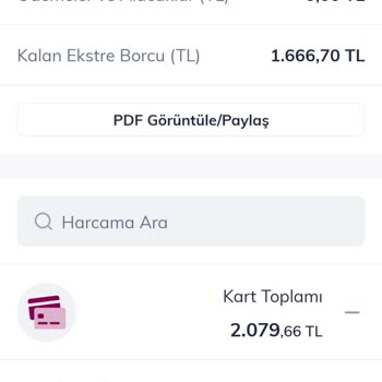 QNB Finansbank Yıllık Kart Ücreti