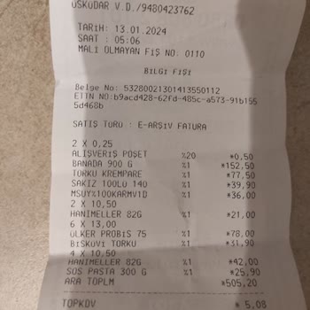 A101 Torku Banada Fiyat Farklılıkları