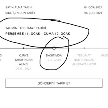 Kargoist Kargomu Getiremedi Ve Telefonları Açmıyor