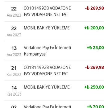 Vodafone Pay Ev İnterneti Ödeme