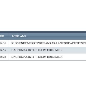 Kuryenet Gönderilen Kredi Kartı Teslim Edilemedi