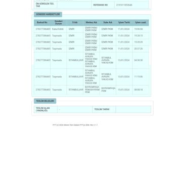 PTT Kargo Bayrampaşa PDM Şikayet