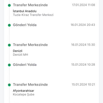 Trendyol Express Kargoyu Yakınlaştırmak Yerine Uzaklaştırıyor.