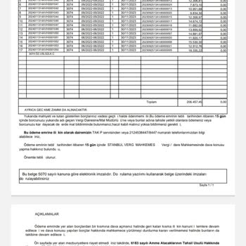 Hazine ve Maliye Bakanlığı Kanun Da Ve Vicdan Da Yeri Olmayan Ceza...