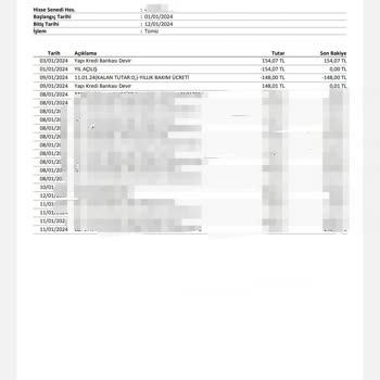 Yapı Kredi Bankasının Hisse Senedi Hesabı Yıllık Bakım Ücreti