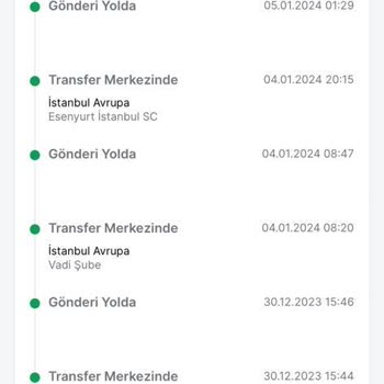 Dolap Uygulamasında Satılan Ve Trendyol Express 'Te Kaybolan Kargo
