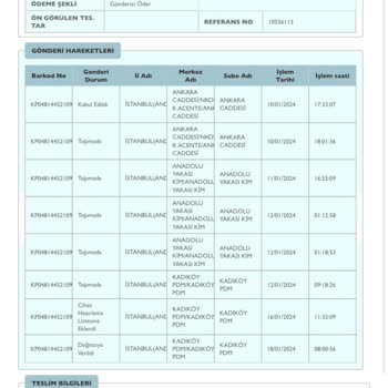PTT Kargonun Teslimat Süresi Sorunu