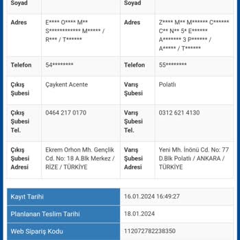 Sürat Kargo Trabzon Aktarma Merkezindeki Gecikme Sorunu