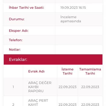 Sompo Japan Sigorta Araç Değer Kaybı İçin Uzun Süre Bekletmesi