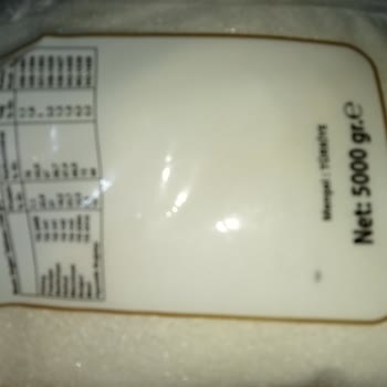 Gimpa Gross Aldığım Ürünlerde Tarih Sorunu