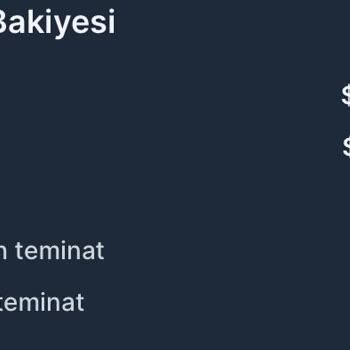 Doha Global Fx, Hesapla İlgilenmeme, Aranmama