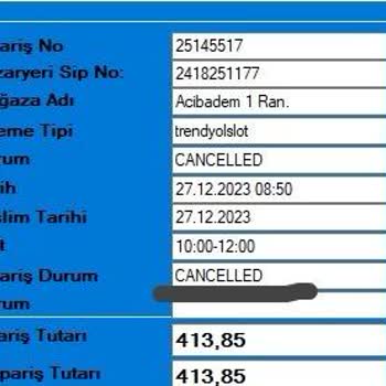 Trendyol Hızlı Market İade Talebi Reddi