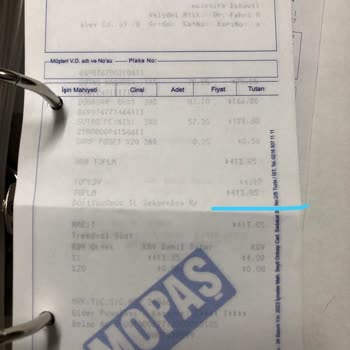 Trendyol Hızlı Market İade Talebi Reddi