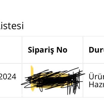Arzum Yedek Parça Siparişim Gelmiyor.
