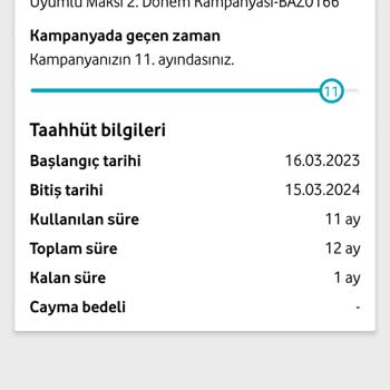 Vodafone Tarife Ücretlerindeki Artış
