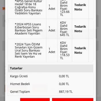 İsem Kitap Kargo Sorunu Ve İletişim Sıkıntısı