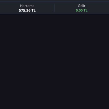 Türk Telekom Para İade Etmiyor