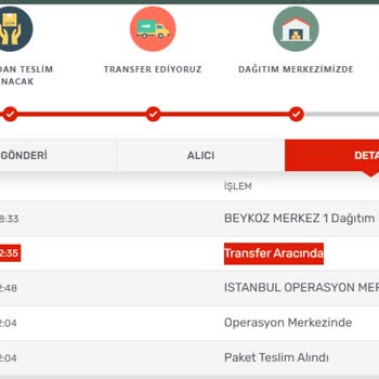 Kargomsende Hala Ürün Dağıtıma Çıkarılmadı