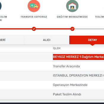 Kargomsende Hala Ürün Dağıtıma Çıkarılmadı