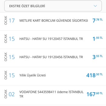 Denizbank Kart Aidatı Alıyor Üstelik Haberiz Kartı Da Sigorta Yapıyor