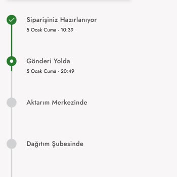 Boyner'den Ürünüm Gelmiyor Bilgide Alamıyorum