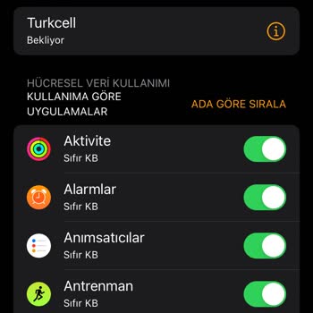Turkcell Apple Watch GPS + Cellular Hizmeti