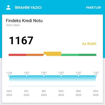 Findeks Kredi Notumun Değişmemesi Hakkında
