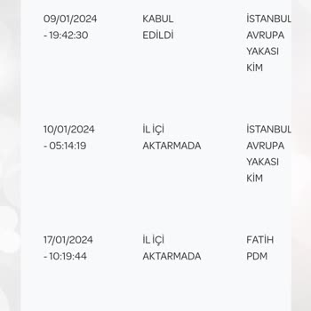 PTT Kargo PTT 10 Gündür Kargomu Teslim Edemedi!