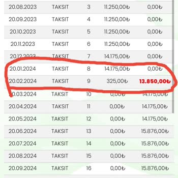 Eminotomotiv Teslimatta Usulsüz Kesintiler Yapılıyor
