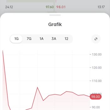 Paribu Manta Network Coin