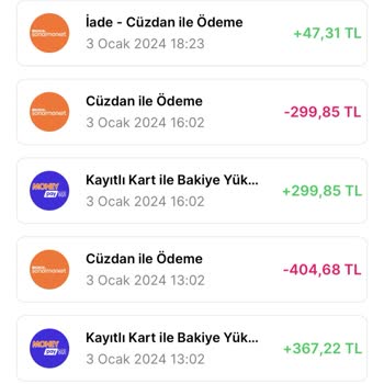 Migros Sanal Market Yapılmayan Ücret İadesi