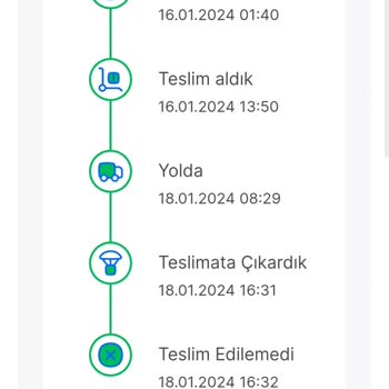 Sendeo Teslim Edilemeyen Kargo