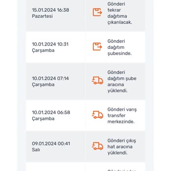 Konya Kulu Sürat Kargo Firması