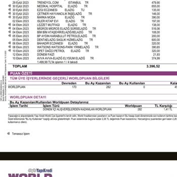 FLO Ayakkabı FLO Mağazalar Zinciri