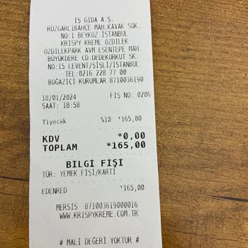 Krispy Kreme İnsanları Aldatıyor Ürünler Küçültmüş