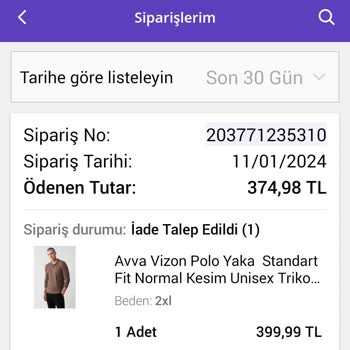 N11 Ve Avva'dan Alışverişte Yaşanan İade Problemleri