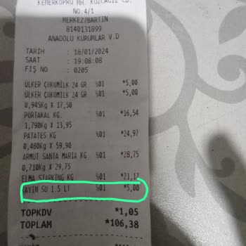 Şok Marketler Personellerden Şikayetçiyim
