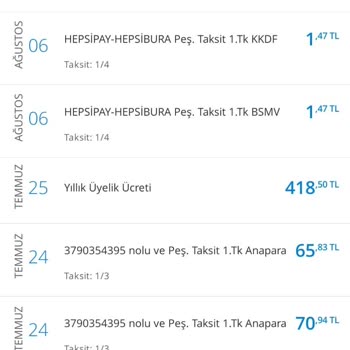 Denizbank Kart Aidatı İadesi Rica Olunur
