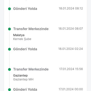 Trendyol Express Siparişi Teslim Etmiyor