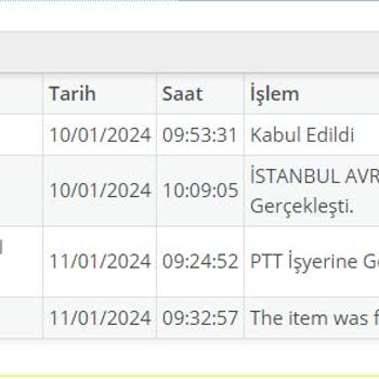 PTT Kargo Kargom 1 Haftadır Hareket Etmiyor