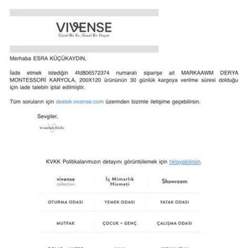 Vivense İadenin Ücretini Yatırmıyor.