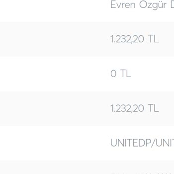 Hayhay Cüzdan Hayhay Uygulamasından Ödeme Yapmayın