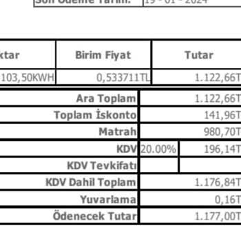 Hayhay Cüzdan Hayhay Uygulamasından Ödeme Yapmayın