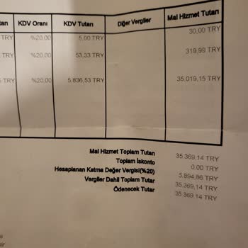 Teknosa Mağazası Ürünü Teslim Etmiyor