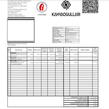 Dacia Kahyaoğulları Kuşadası Garantiden Parça Değişimini Yapamadı