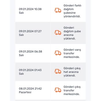 Sürat Kargo E-Ticaret Kargo Teslimatı Kabusu