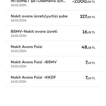 Akbank Tahsis Ücret İadesi İstiyorum